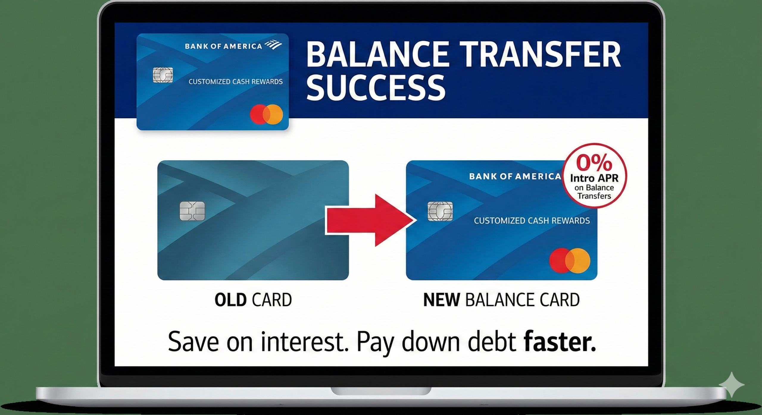 Pay Down Credit Card Debt Faster with the Bank of America® Customized Cash Rewards Card